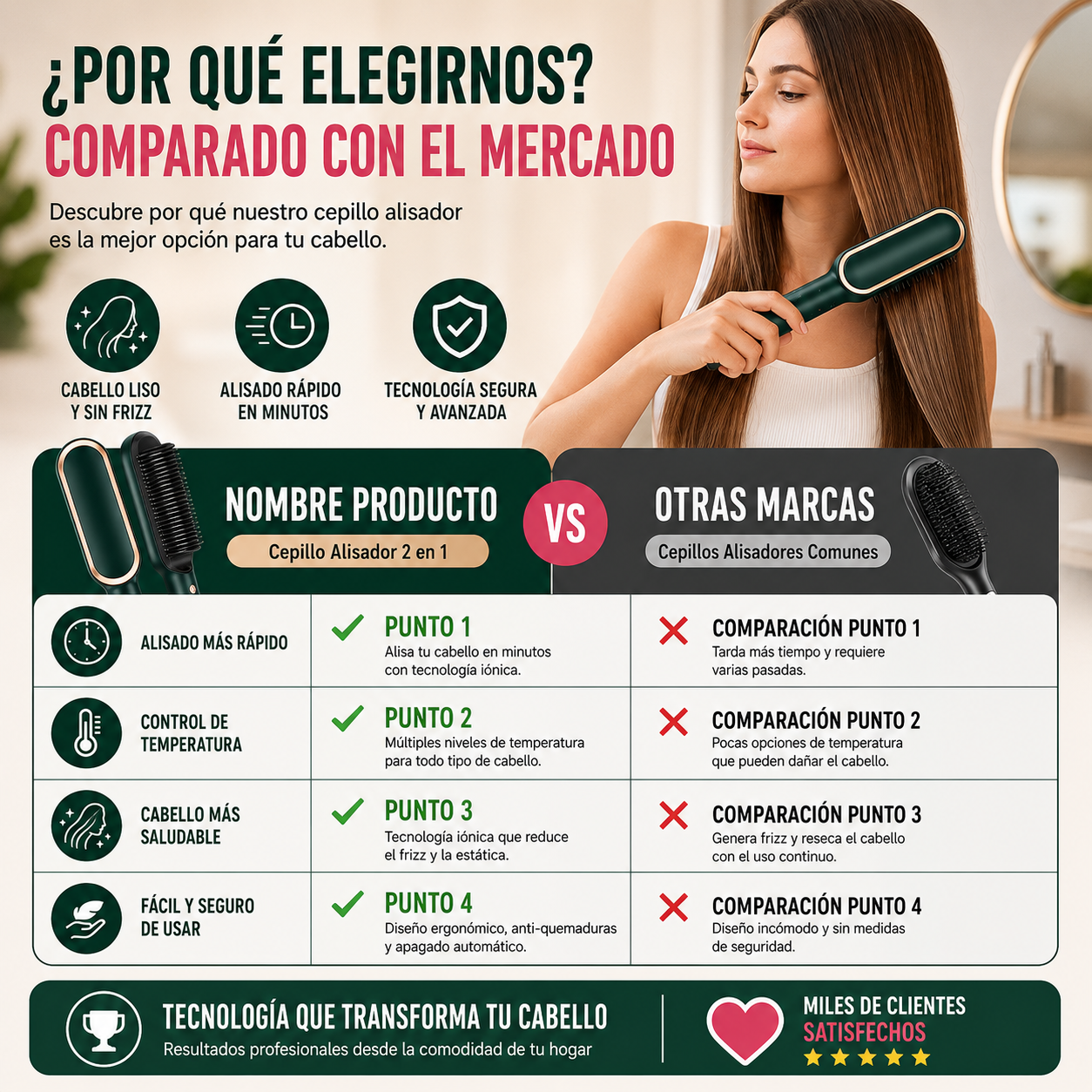 CEPILLO ALISADOR ELÉCTRICO - Cabello impecable en minutos, sin complicar tu rutina.