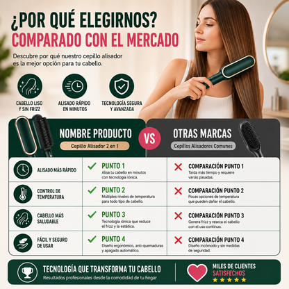 CEPILLO ALISADOR ELÉCTRICO - Cabello impecable en minutos, sin complicar tu rutina.