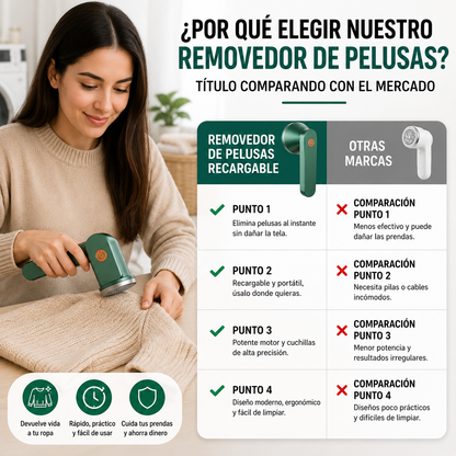 QUITAPELUSAS ELÉCTRICO RECARGABLE - Deja tu ropa como nueva